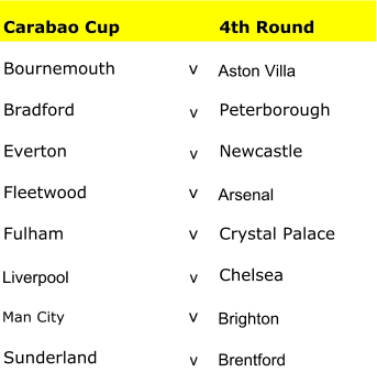 Carabao Cup 4th Round Bournemouth v Aston Villa Bradford v Peterborough Everton v Newcastle Fleetwood v Arsenal Fulham  v Crystal Palace Liverpool v Chelsea  Man City  v Brighton Sunderland v Brentford